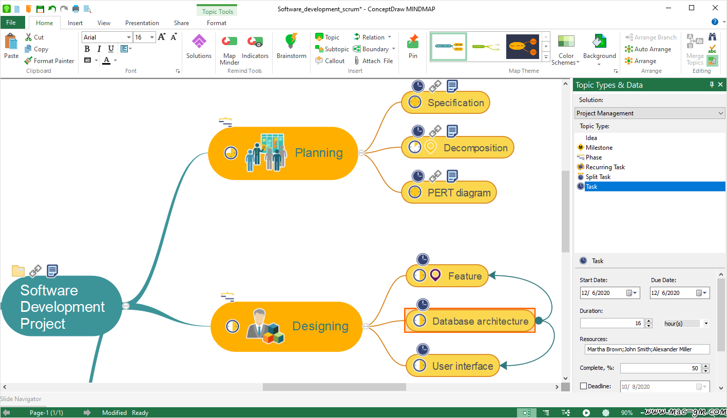 conceptdraw mindmap 12